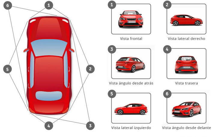 10 Consejos para Tomar Fotos Atractivas y Vender tu Coche Más Rápido